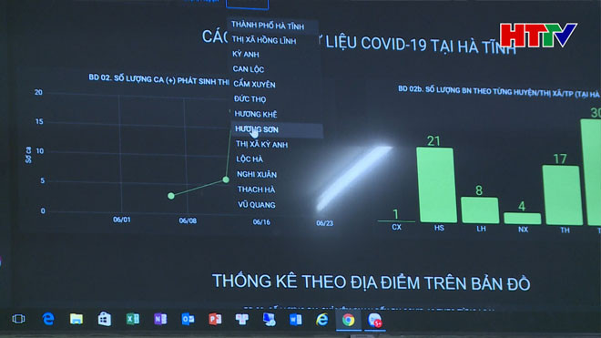 Hà Tĩnh ra mắt bản đồ thông tin dịch tễ Covid-19