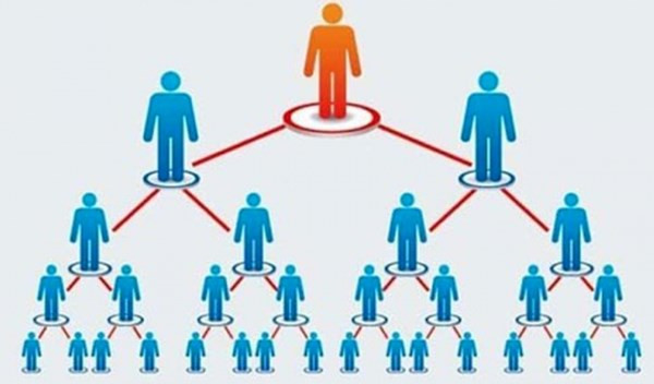 Đề xuất quy định mới về quản lý hoạt động kinh doanh đa cấp